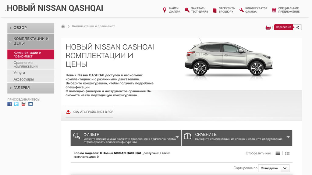 Nissan Qashqai (Ниссан Кашкай) — Цена и комплектации